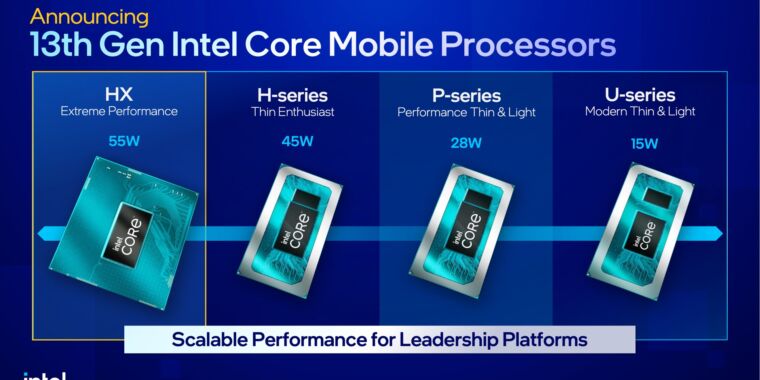 Intel annonce de nouveaux processeurs légèrement améliorés pour la récolte d’ordinateurs portables de cette année