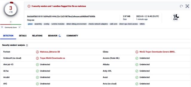 Capture d'écran tirée de VirusTotal montrant le nombre de détections. 