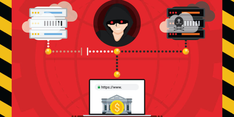 Hacker group incorporates DNS hijacking into its malicious web site marketing campaign