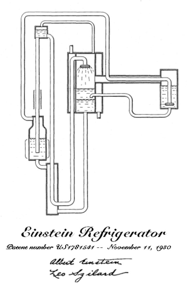 Dibujo de la solicitud de patente de Einstein y Szilárd.