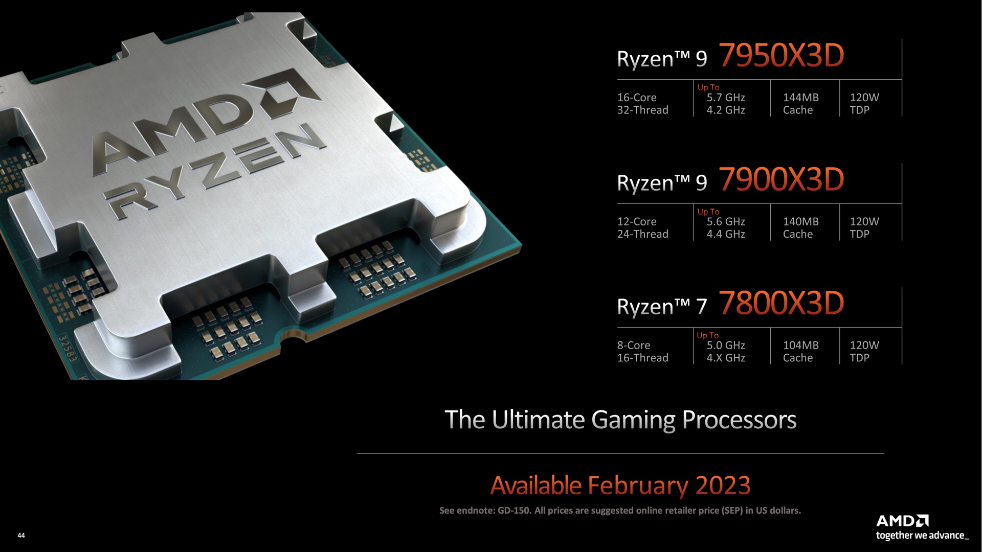 AMD Intros Affordable Ryzen 7000 Zen 4 Desktop CPUs: Ryzen 9 7900