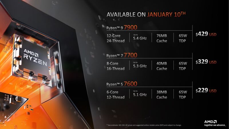 amd-intros-cheaper-ryzen-7000-cpus-plus-faster-gaming-focused-3d-v