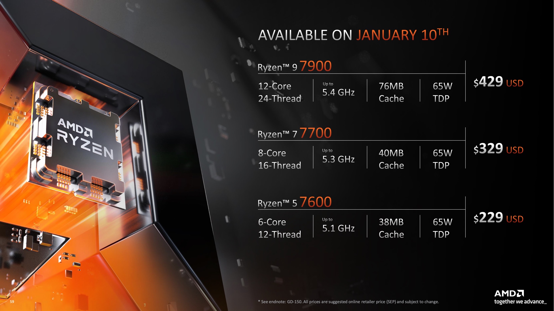 AMD Unveils Three Ryzen 7000X3D V-Cache Chips, Three New 65W Non-X