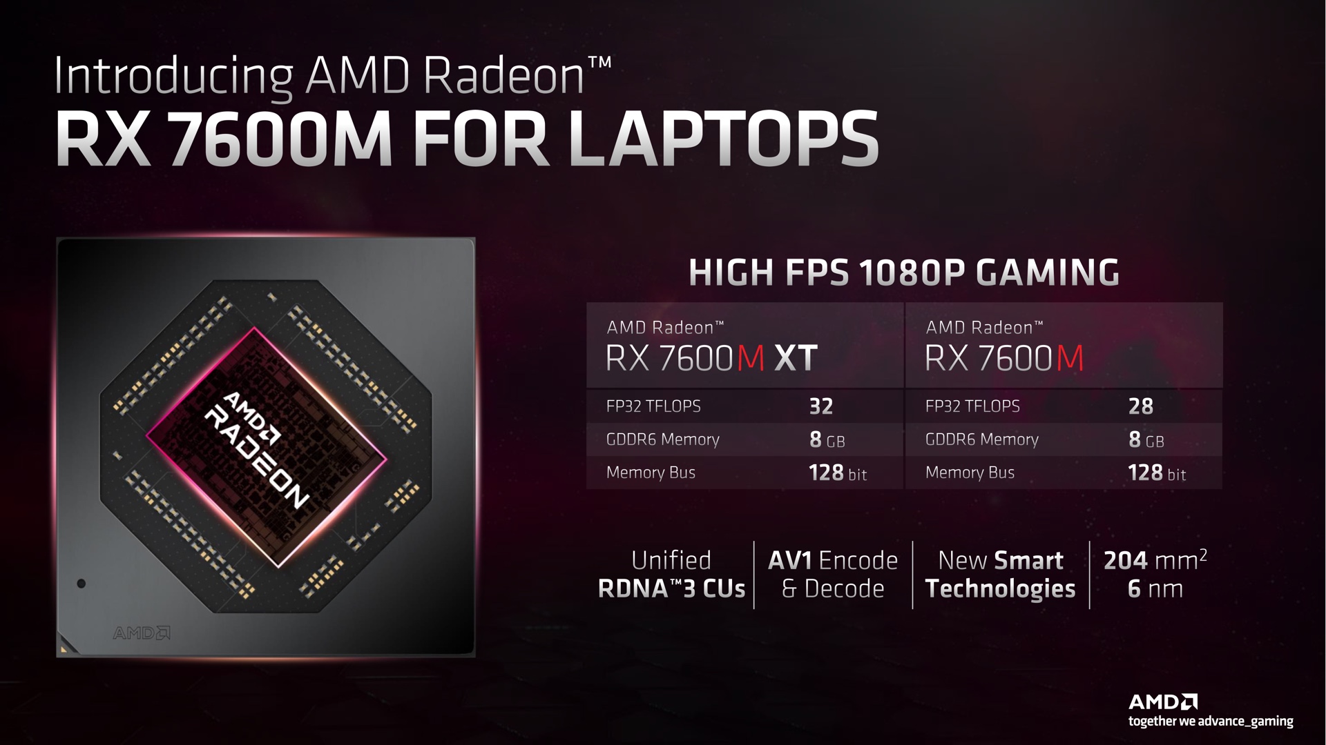 AMD's new RDNA GPUs will compete with for mid-range gaming | Ars Technica