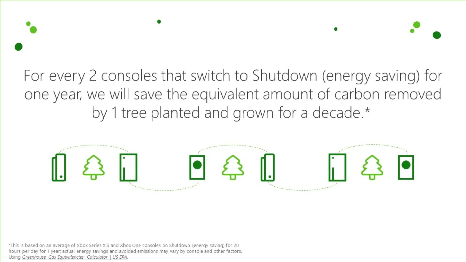 microsoft-will-soon-push-xbox-owners-into-energy-saving-shutdown-mode