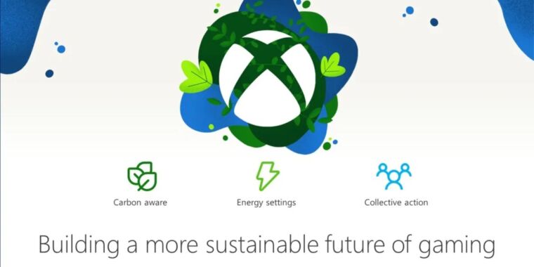 Microsoft zal Xbox-bezitters binnenkort in een energiebesparende uit-modus duwen