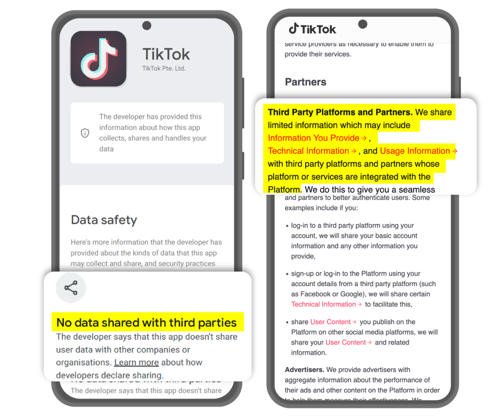 TikTok's Google Play privacy label versus its privacy policy. 