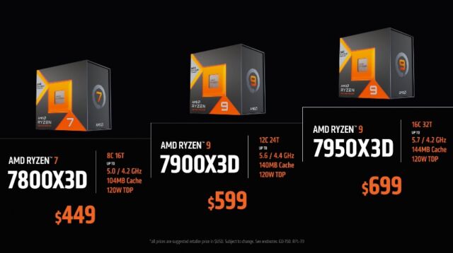 Most of) AMD's gaming-centric Ryzen 7000 X3D CPUs launch February 28