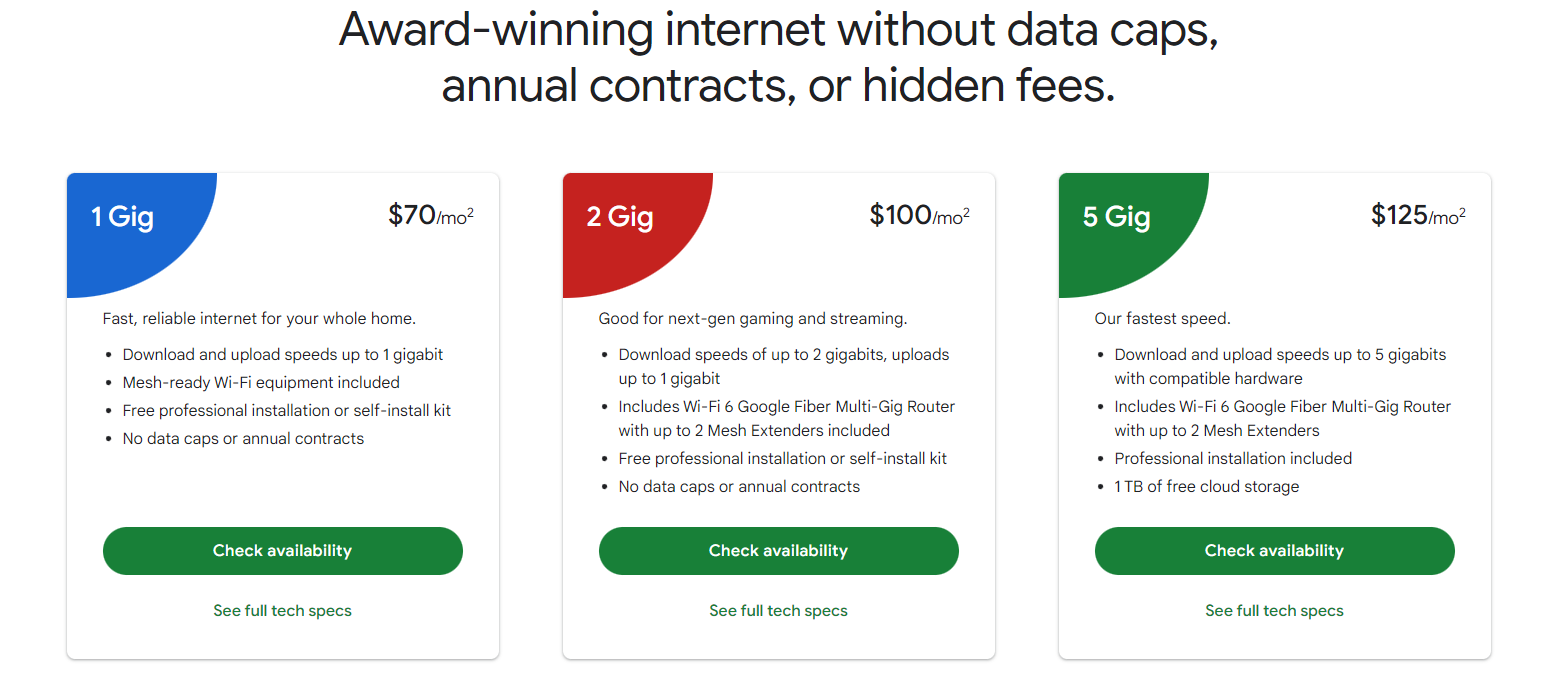 Google Fiber Comes Back To Life With 5 Gigabit Service Plans For 8Gbps 