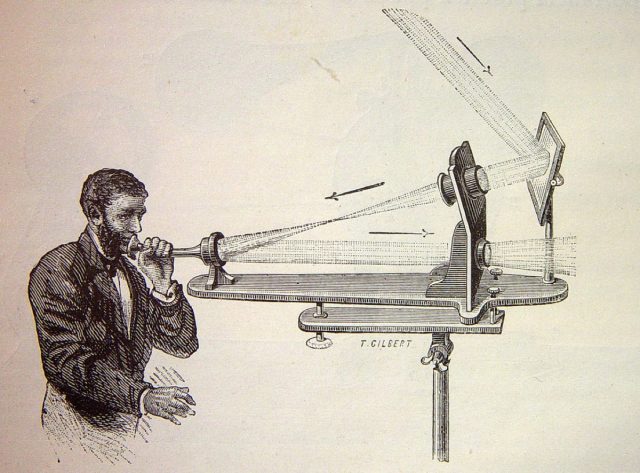 Un émetteur photophone montrant le chemin de la lumière solaire réfléchie, avant et après avoir été modulé.