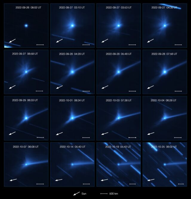 تُظهر هذه السلسلة من الصور ، التي تم التقاطها باستخدام أداة MUSE على تلسكوب ESO الكبير جدًا ، تطور سحابة الحطام التي تم إخراجها عندما اصطدمت مركبة الفضاء DART التابعة لناسا بالكويكب ديمورفوس.