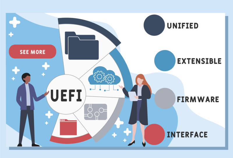 New UEFI vulnerabilities send firmware devs across an entire ecosystem scrambling