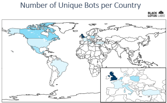 figure5-640x393.png