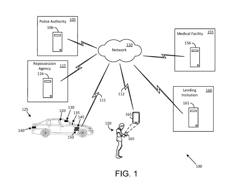 Ford deposita un brevetto per un sistema in grado di recuperare da remoto un veicolo – Ars Technica