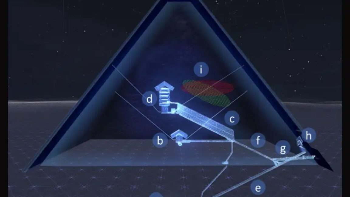 Scientists have mapped a secret hidden corridor in Great Pyramid of Giza -  Ars Technica