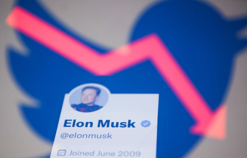 El perfil de Twitter de Elon Musk se muestra en la pantalla de un teléfono frente a un logotipo de Twitter y un gráfico bursátil falso con una flecha apuntando hacia abajo.