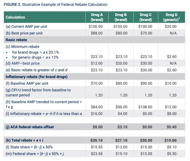 rebate-formula-640x544.jpg