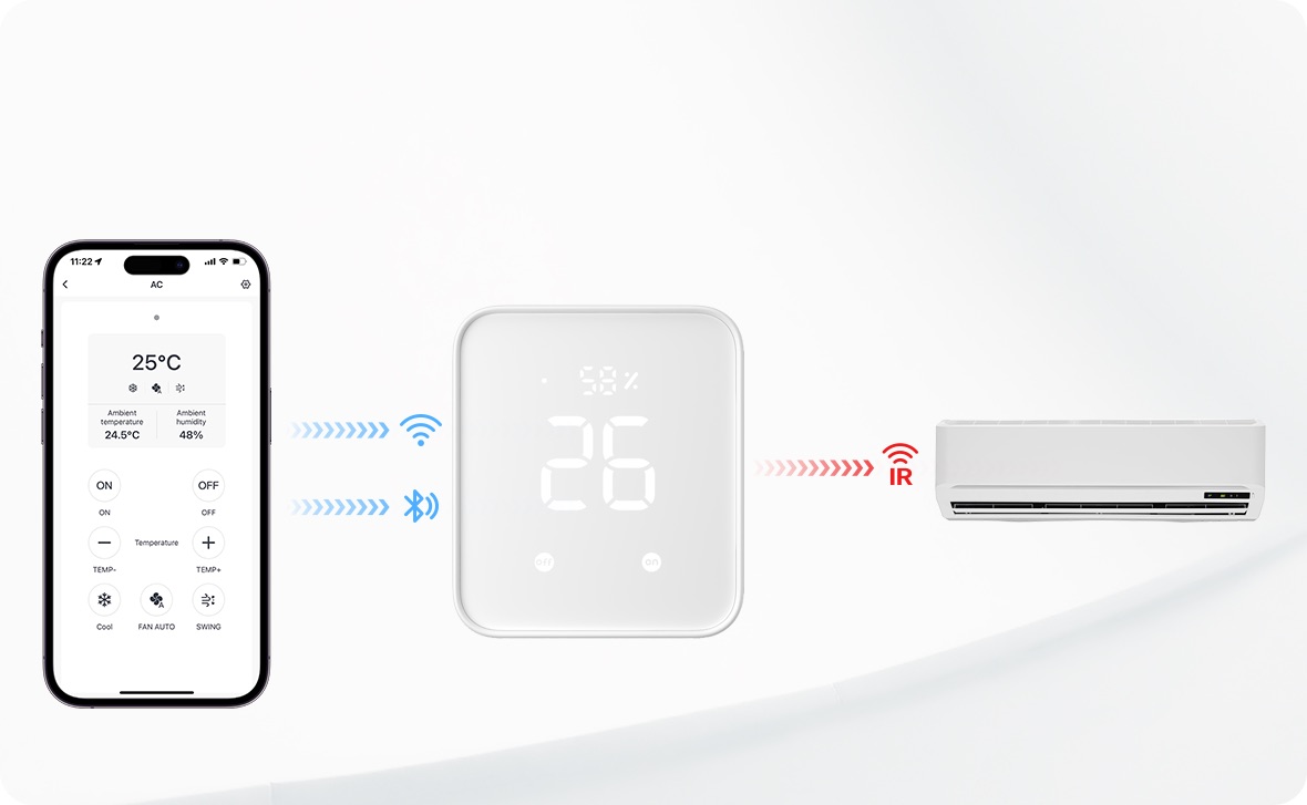その他 Switchbot HUB2 SwitchBot Hub 2 | Smart Home Control with Matter Support