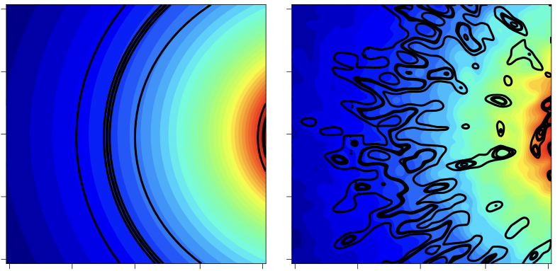 A matéria escura baseada em WIMP modelada à esquerda causa uma distribuição suave de alto (vermelho) para baixo (azul) à medida que você se afasta do núcleo galáctico.  Com os axions (à direita), a interferência quântica cria um padrão muito mais irregular.