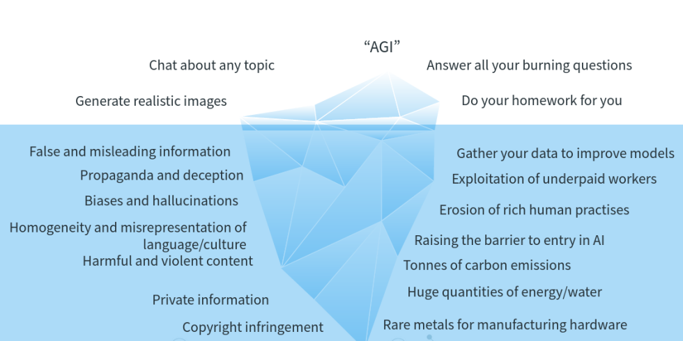 The mounting human and environmental costs of generative AI - Ars Technica