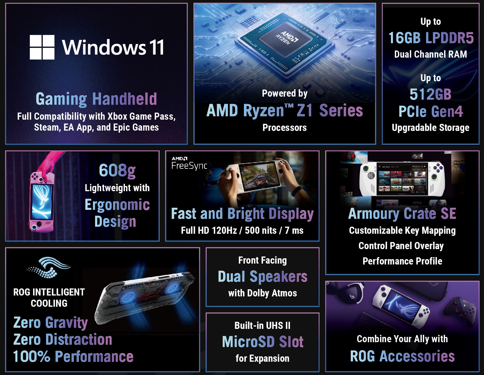 Steam Deck vs Asus ROG Ally: Which is the handheld gaming PC for