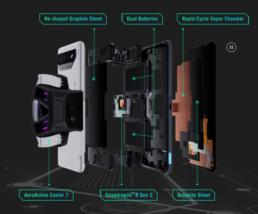 The Asus ROG Phone 7 has a giant active cooling backpack, two USB ports ...
