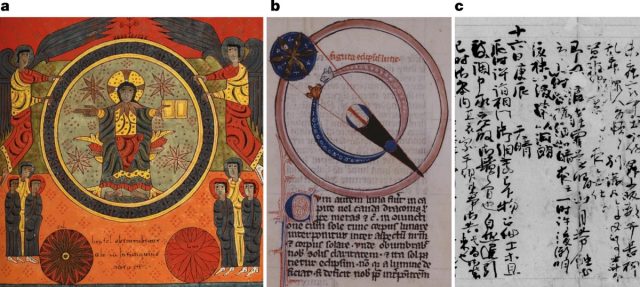 Representations of lunar eclipse in medieval manuscripts. (a) <em>Commentary on the Apocalypse</em> by Beatus of Liebana; (b) 13th-century depiction by Johannes de Sacrobosco; (c) <em>Meigetsuki</em> diary by Fujiwara no Teika.