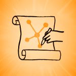 Anthropic's Constitutional AI logo on a glowing orange background.