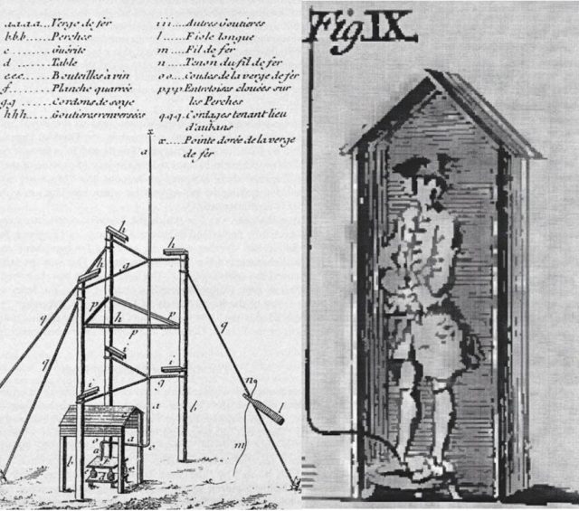 (left) Thomas-Francois D'Abilard's reproduction of Franklin's sentry-box experiment. (right) Franklin's original illustration of the sentry-box experiment.