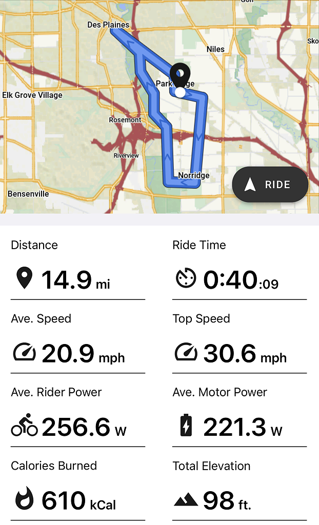 Same route but with a higher boost throughout.  Notice the dramatic elevation changes in the suburbs of Chicago.