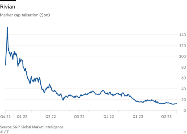 market-cap-1-640x457.png