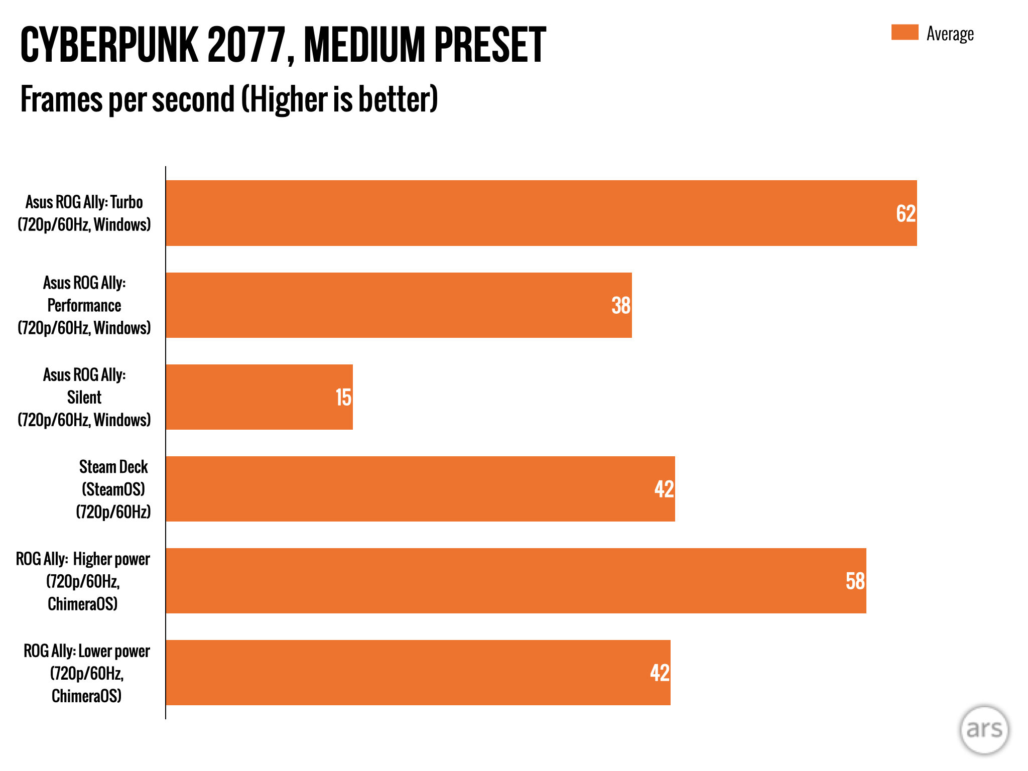 https://cdn.arstechnica.net/wp-content/uploads/2023/06/%E2%80%8EAlly-new-linux-slide.%E2%80%8E001.jpeg