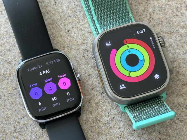 Amazfit displays a PAI (Personal Activity Intelligence) score whereas Apple relies on a rings-based rewards system as a way to gamify workouts to make fitness fun.