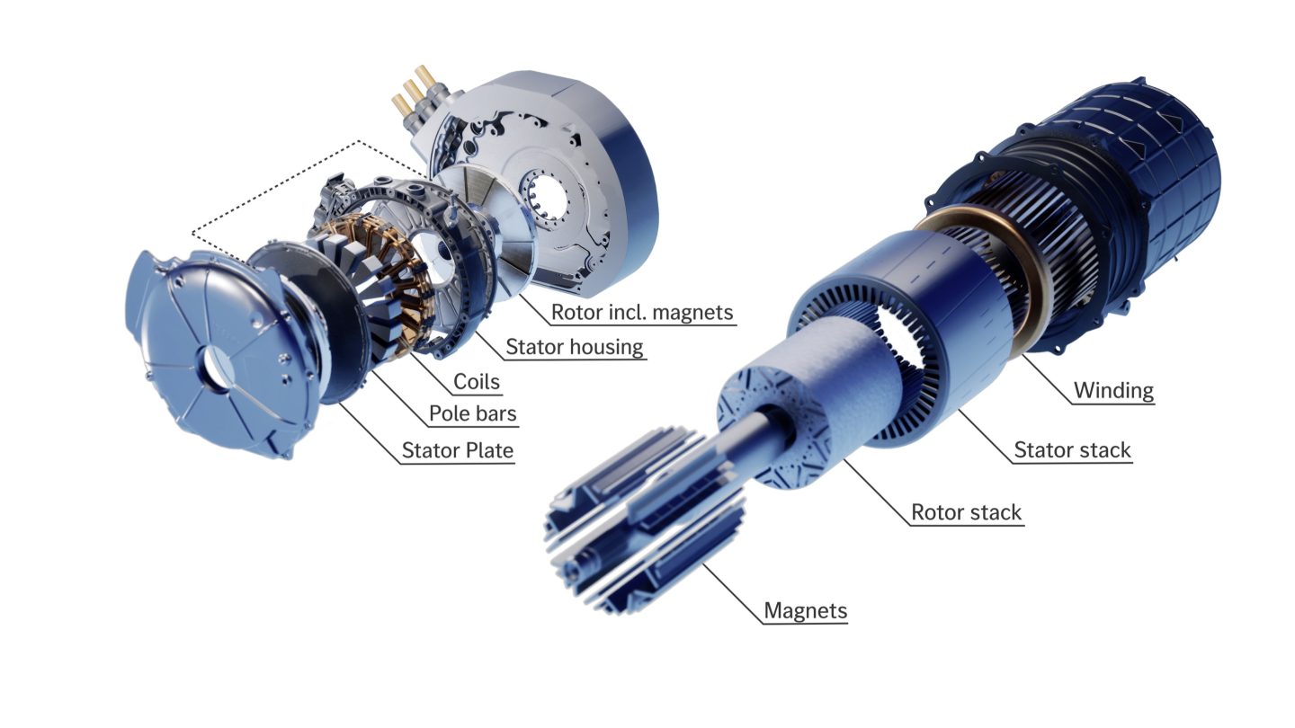 Axial-flux-vs-radial-flux-motors-1440x81