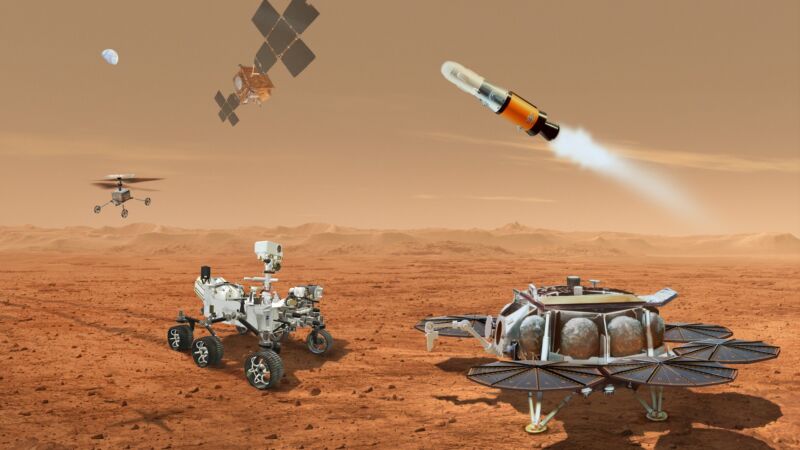 El plan actual de la NASA para el retorno de muestras a Marte implica un gran módulo de aterrizaje del tamaño de un garaje para dos automóviles, dos helicópteros, un cohete de dos etapas hecho a medida, un vehículo de retorno a la Tierra de fabricación europea y el rover Perseverance que ya opera en el planeta rojo.