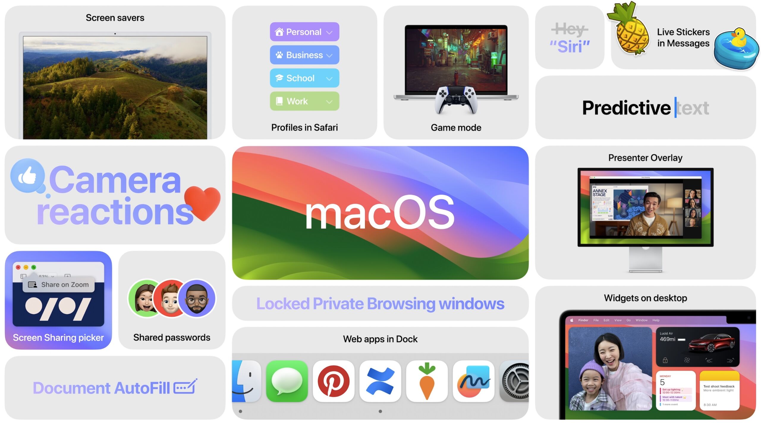 Some of macOS Sonoma's new features.