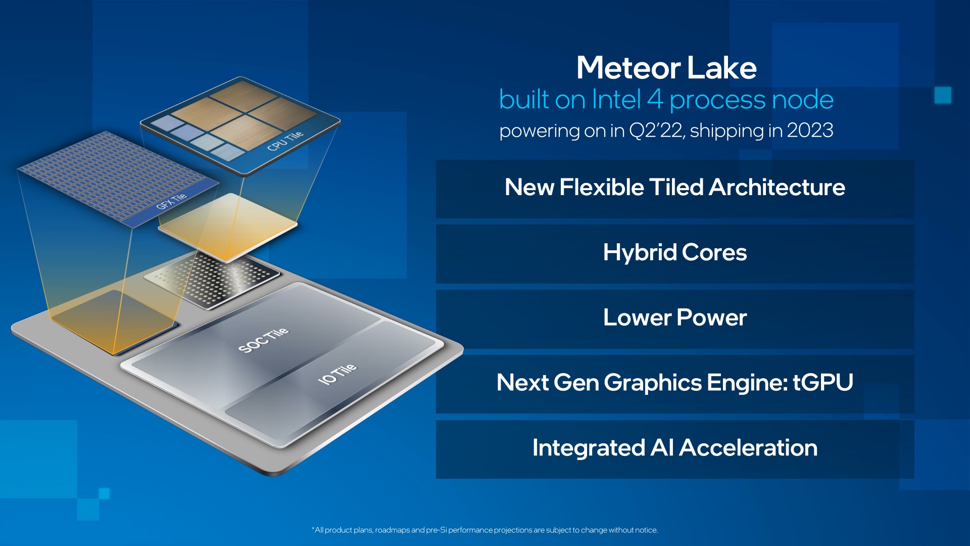 O Meteor Lake será o primeiro CPU de consumidor da Intel a usar uma abordagem baseada em chip.
