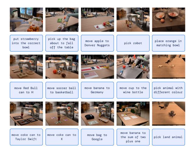 Examples of generalized robotic skills RT-2 can perform that were not in the robotics data. Instead, it learned about them from scrapes of the web.