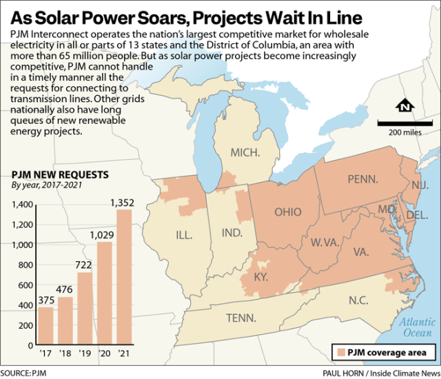 PJMSolarPowerRegion700px-640x550.png