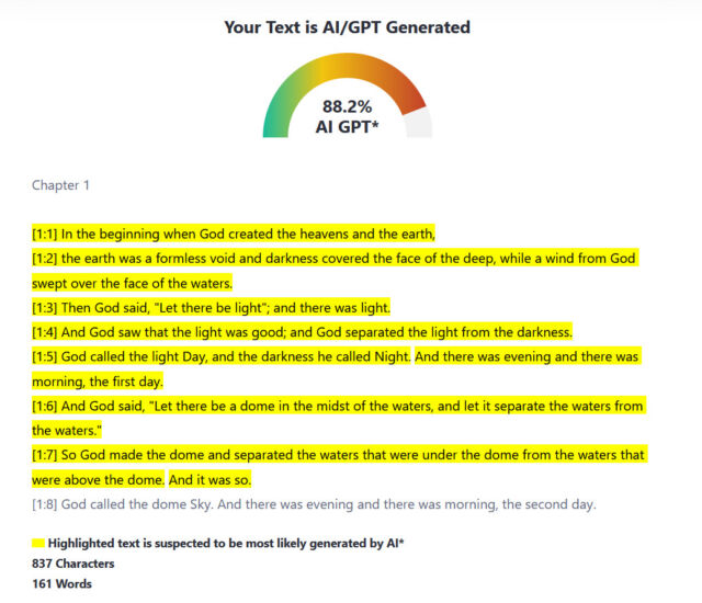 A section of the Book of Genesis from The Bible gets flagged as 88.2 percent AI-generated by ZeroGPT.