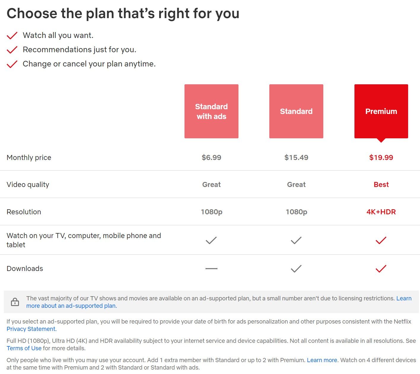 Netflix kills Basic plan, making its cheapest adfree tier 15.49 Ars