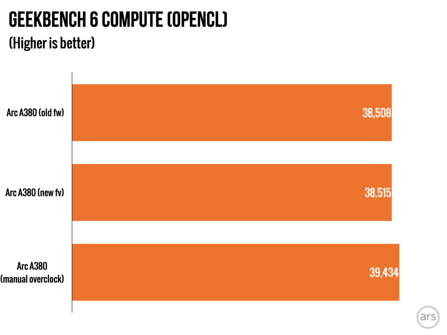 %E2%80%8EA380-firmware.%E2%80%8E001-1440