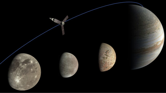 من اليسار ، مرت أقمار جوفيان الثلاثة جانيميد ويوروبا وآيو عبر مهمة جونو التابعة لناسا.  تم إنشاء هذه الفسيفساء باستخدام بيانات من مصور JunoCAM الخاص بـ Juno.
