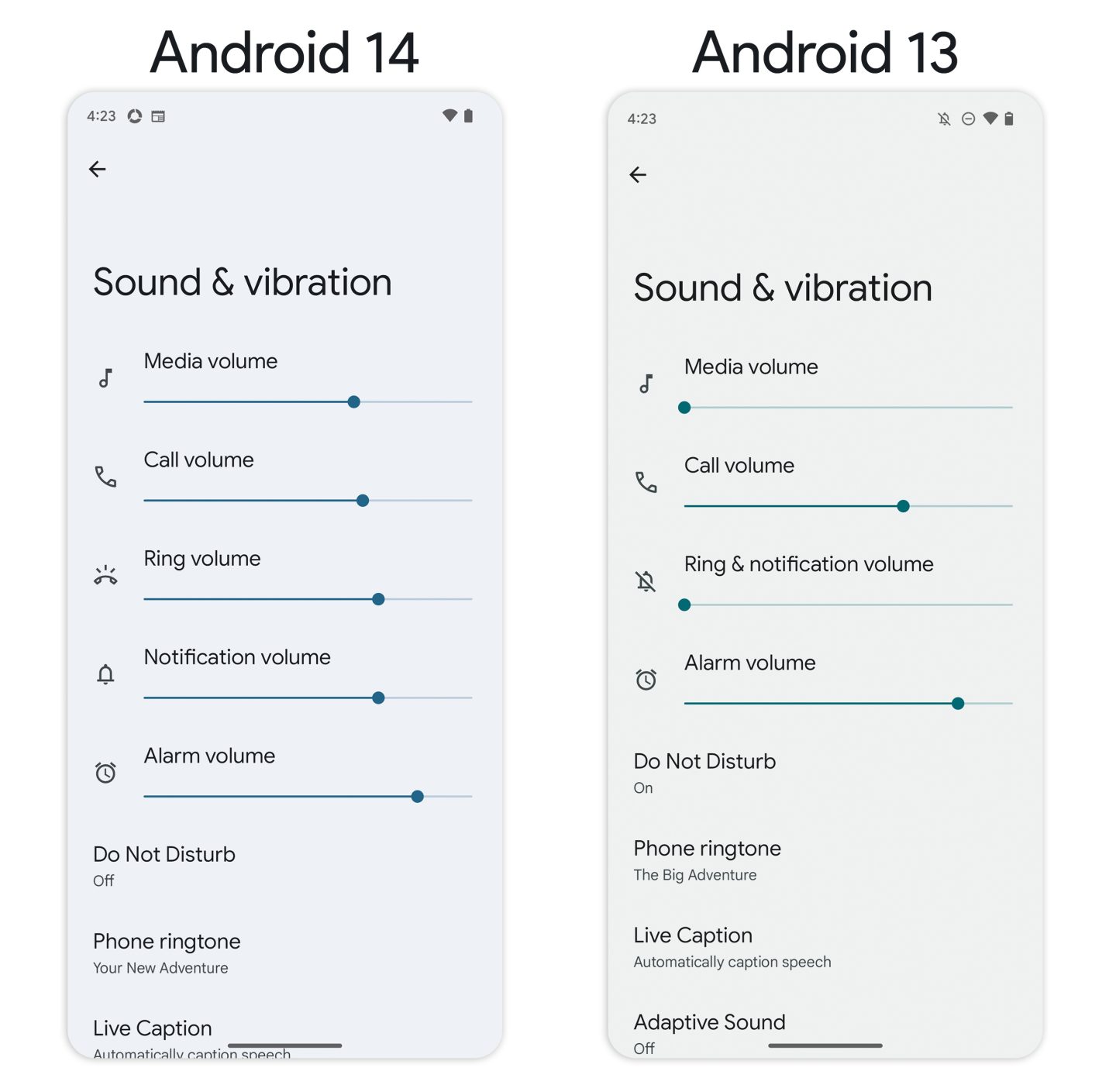 Android 14 review: There’s always next year - Ars Technica