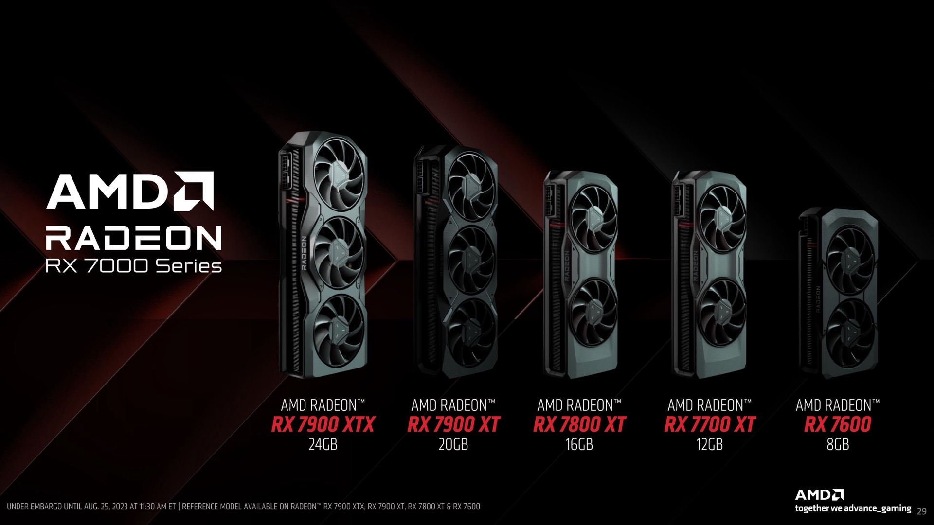 The full lineup of RX 7000-series graphics cards. AMD pictures a reference version of the 7700 XT, though it won't be selling one.