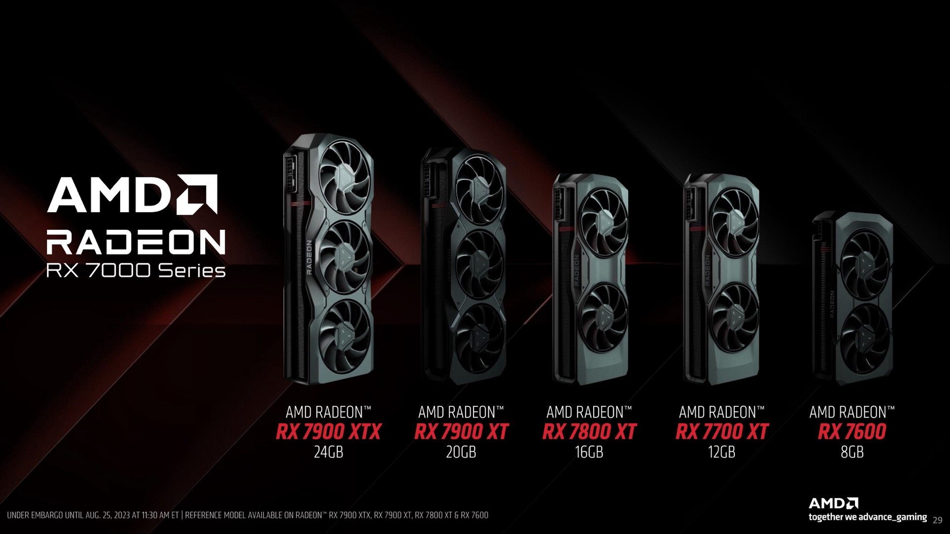 AMD annonce ses Radeon RX 7800 XT et RX 7700 XT, à partir de 489