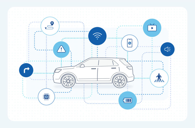 electric vehicle, driverless car technology, SUV car side view. vector illustration