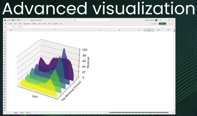 You can now use Python in Microsoft Excel