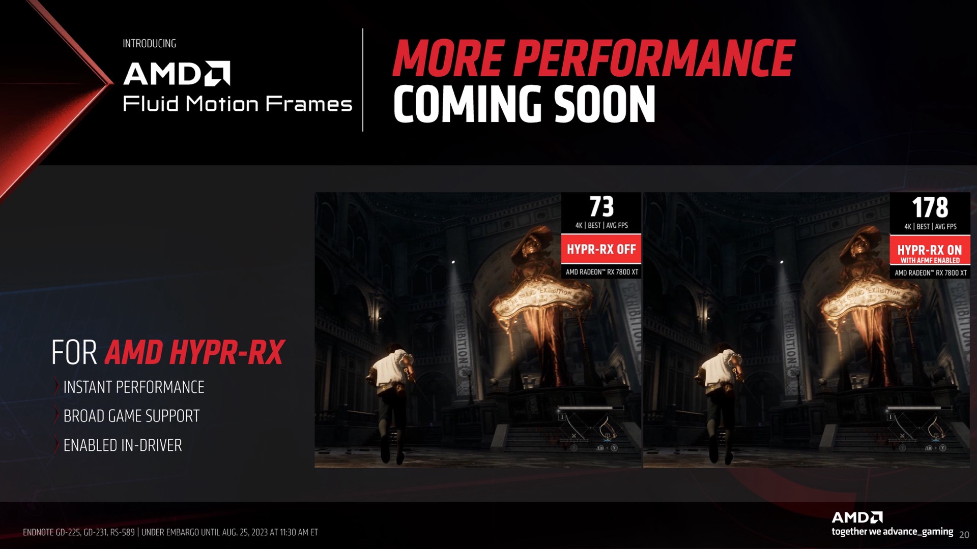 The more intriguing HYPR-RX feature promises to bring a less-capable version of AMD's frame generation to all DirectX 11 and 12 games, not just ones where the developers have added support. 