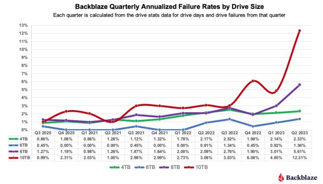 line-graph-640x366.jpg